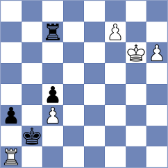 Vastrukhin - Premnath (Chess.com INT, 2020)