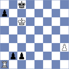 Lenaerts - Gonzalez (chess.com INT, 2023)