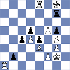 Kebede - Razouk (chess.com INT, 2021)