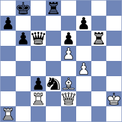 Zivkovic - Kashlinskaya (Chess.com INT, 2020)