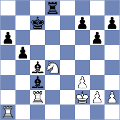 Bujisho - Vakhidov (Chess.com INT, 2020)