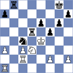 Al Saffar - Tomaszewski (Chess.com INT, 2020)