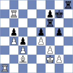 Toncheva - Korchagina (chess.com INT, 2023)