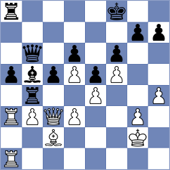 Tofan - Gulkov (Chess.com INT, 2020)