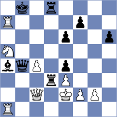 Sanjana - Kumaran (Chess.com INT, 2020)