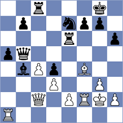 Dragomirescu - Pacan Milej (Chess.com INT, 2021)