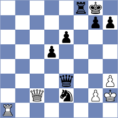 Kukula - Calugar (Chess.com INT, 2020)
