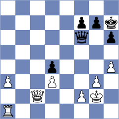 Ilamparthi - Davtyan (chess.com INT, 2023)