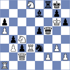 Feng - Vega Gutierrez (chess.com INT, 2023)