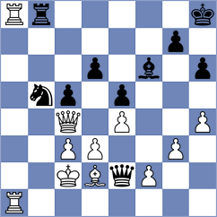Golubev - Arakhamia Grant (Chess.com INT, 2021)