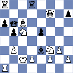 Reprintsev - Perez Torres (chess.com INT, 2022)