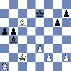 Indriunas - Ekdyshman (chess.com INT, 2022)