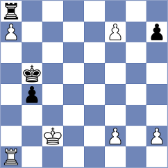 Iskusnyh - Vedder (chess.com INT, 2024)