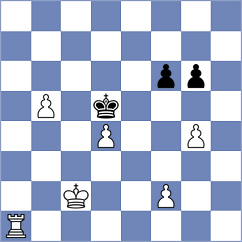 Aumann - Mogirzan (Chess.com INT, 2020)