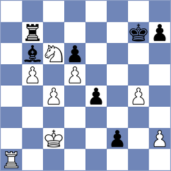 Liwak - Diaz Rosas (chess.com INT, 2023)