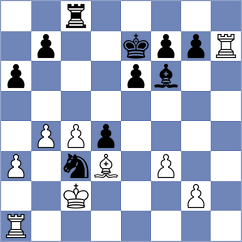 Rizvi - Wiwatanadate (Chess.com INT, 2021)