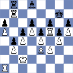 Miazhynski - Rosh (chess.com INT, 2023)