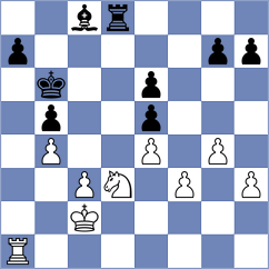 Martinez Alcantara - Damjanovic (chess.com INT, 2021)