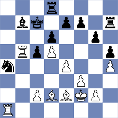 Ismayil - Lima (chess.com INT, 2024)