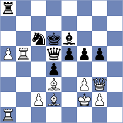 Goryachkina - Badacsonyi (chess.com INT, 2024)