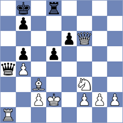Ljukin - Biriukov (chess.com INT, 2024)
