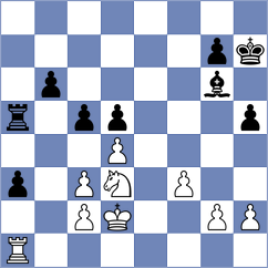Gruca - Annaberdiyev (chess.com INT, 2024)