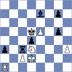 Schut - Novikova (chess.com INT, 2023)