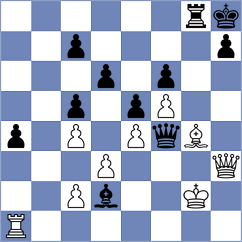 Yeritsyan - Mizzi (chess.com INT, 2024)
