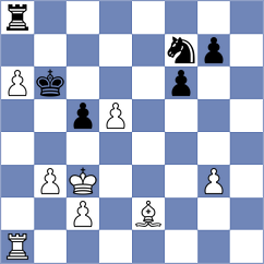 Melikhov - Kuznecovs (chess.com INT, 2023)