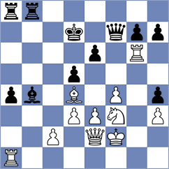 Serban - Gonzalez Zharikov (chess.com INT, 2024)