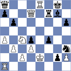 Guzman Lozano - Rodriguez Avila (chess.com INT, 2024)