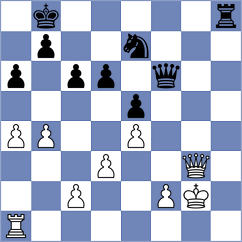 Miller - Khoroshev (chess.com INT, 2024)