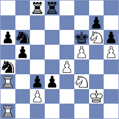Kostiukov - Vafin (chess.com INT, 2024)