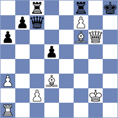 Goncharov - Senthilkumar (chess.com INT, 2021)