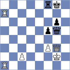 Kokes - Saffova (Chess.com INT, 2021)