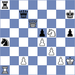 Khumnorkaew - Priasmoro (Chess.com INT, 2020)
