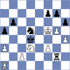 Demchenko - Bluebaum (chess.com INT, 2021)