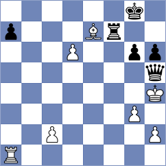 Hohberg - Comp Chess Tiger (Florida, 2001)