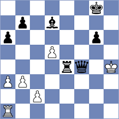 Muhammad Shahzeb - Quinonez Garcia (chess.com INT, 2023)