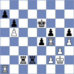 Jain - Bogumil (chess.com INT, 2021)