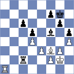 Shishkov - Haug (chess.com INT, 2024)