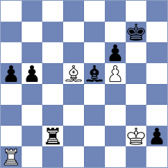 Rakshith - Wen (Chess.com INT, 2020)