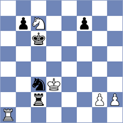 Gokbulut - Smirnova (Chess.com INT, 2020)