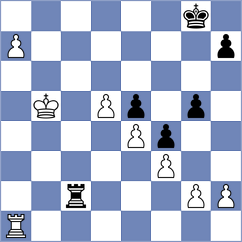 Slade - Ayushh (chess.com INT, 2022)