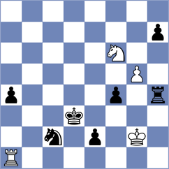 Fernandez Reyes - Jimenez Garcia (Chess.com INT, 2020)