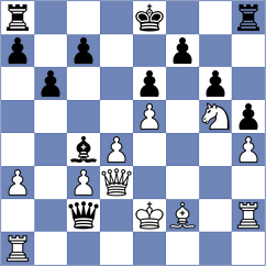 Francisco Guecamburu - Ng (chess.com INT, 2023)