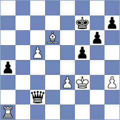 Turgut - Wu (Chess.com INT, 2020)