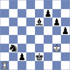 Kalajzic - Ibrahimli (chess.com INT, 2021)