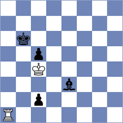 Sabar - Manukian (chess.com INT, 2023)