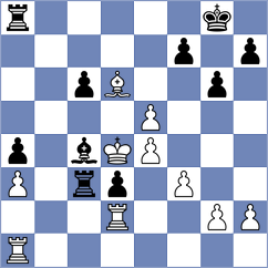 Maksimenko - Carrasco Miranda (chess.com INT, 2023)